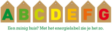 Het energielabel van het VROM