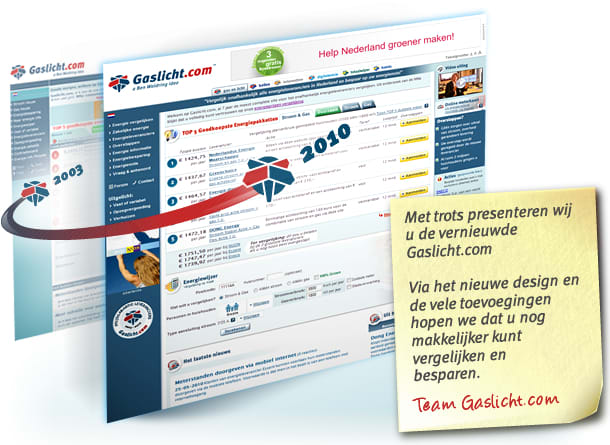 Gaslicht.com is vernieuwd!