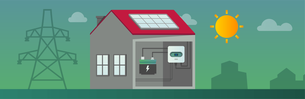 Een thuisbatterij of accu voor zonnepanelen kopen