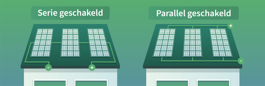 parallel-serie-geschakeld.png