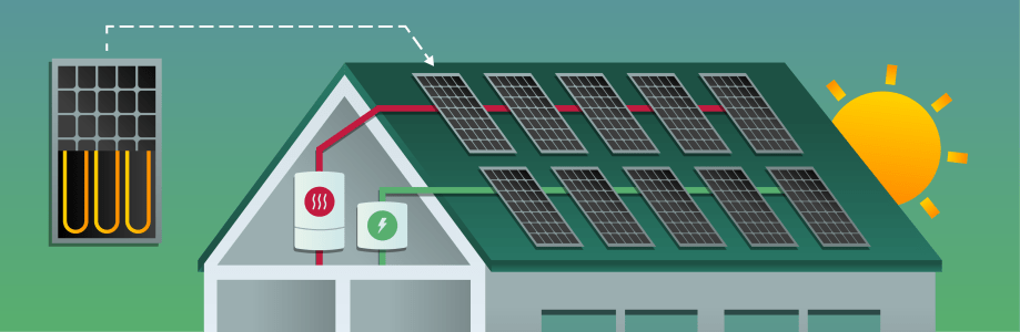 Wat zijn PVT-panelen en hoe werken ze?