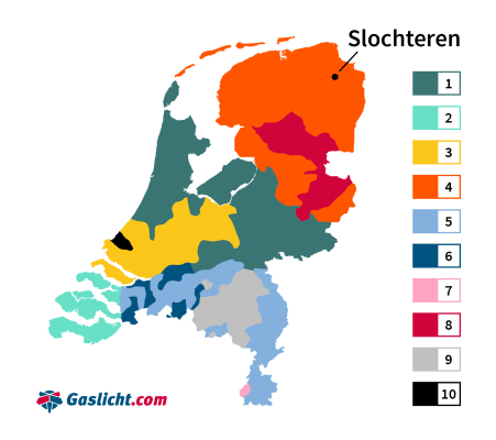 Gasregio's in Nederland: regio 4 & 8