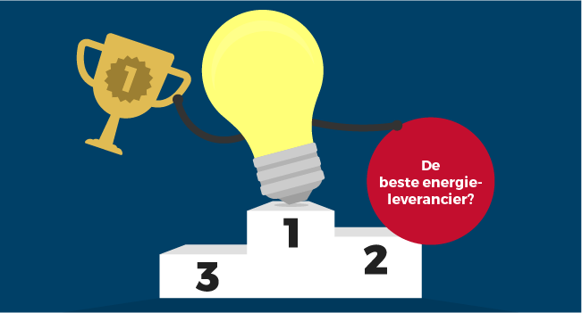 Energie vergelijken