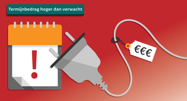 Hoger termijnbedrag door hogere overheidsheffingen