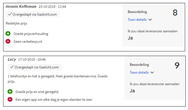 Review Innova Enerige