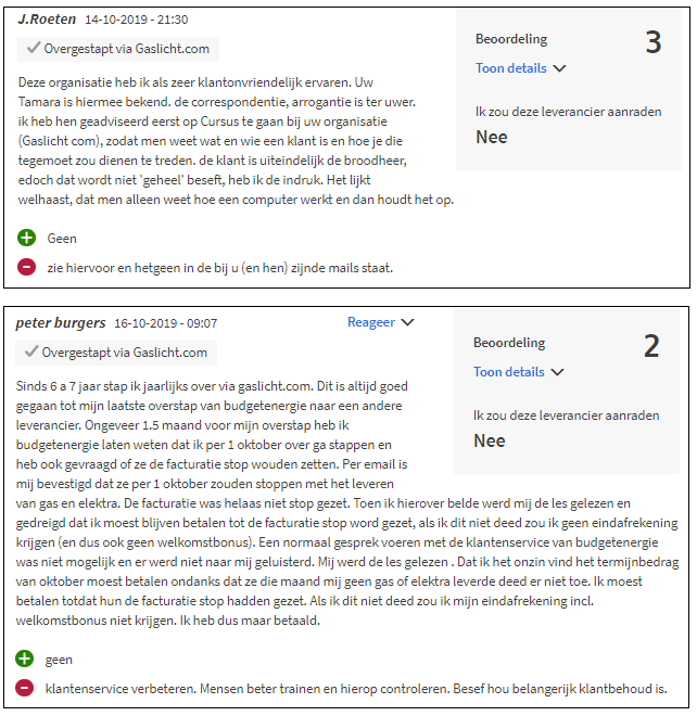 Review Budget Energie
