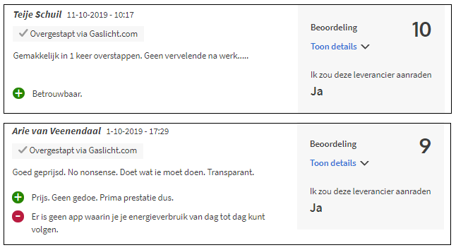 Review Budget Energie