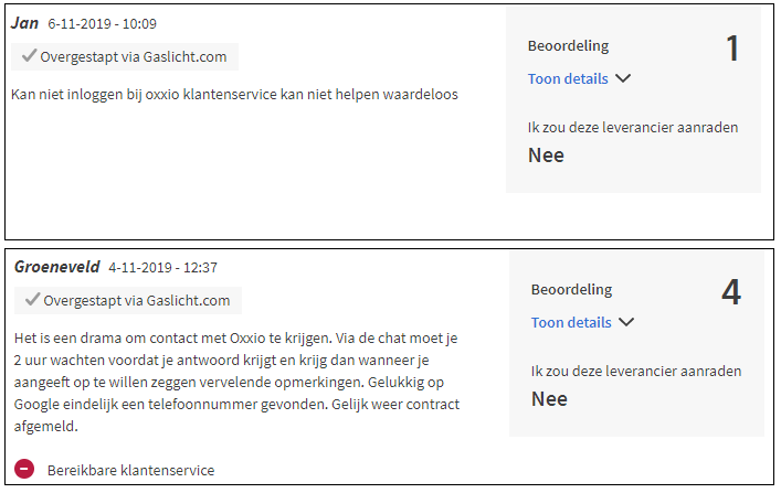 Oxxio Review met verbeterpunten