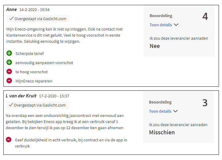 Eneco review met verbeterpunten