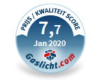 Prijs/Kwaliteit Score Eneco
