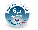 Prijs/Kwaliteit Score Welkom Energie